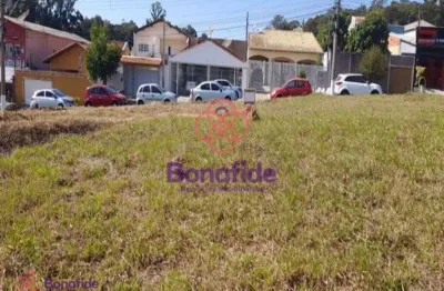 Terreno residencial à venda, aglomeração urbana de jundiaí, jundiaí - te0316.