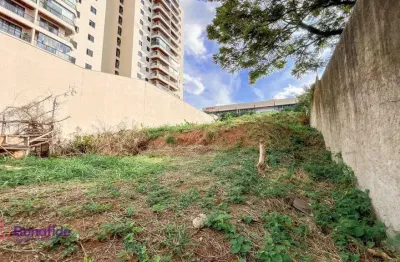 Terreno para locação localizado no bairro anhangabaú, em jundiaí/sp.