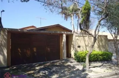 Casa para venda localizada no bairro vila progresso, em jundiaí/sp.