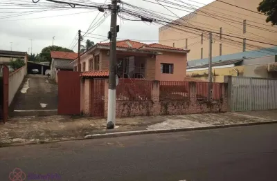 Terreno à venda por r$ 260.000 - nova era - itupeva/sp