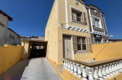 Casa para venda localizada no bairro jardim itália, em jundiaí/sp.