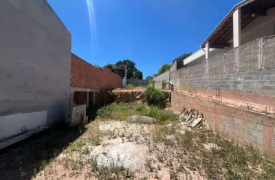 Terreno à venda na Rua Rosa Maria Franco Amandi, Ivoturucaia, Jundiaí