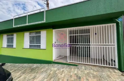 Casa para alugar na Rua Carlos Augusto de Souza Lima, Anhangabaú, Jundiaí