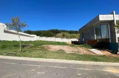 Terreno para venda localizado no condomínio brisas de jundiaí, em jundiaí/sp.