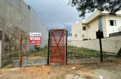 Terreno para venda localizado no bairro nova mont. serrar , em itupeva/sp.