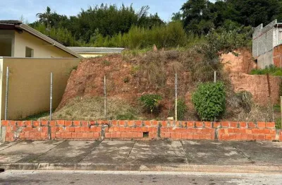 Terreno para venda localizado no bairro jardim caçula, em jundiaí/sp.