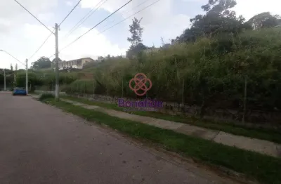 Terreno para venda localizado no bairro loteamento vale azul i, em jundiaí/sp.
