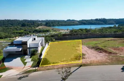 Terreno para venda no condomínio bosque do horto, localizado na cidade de jundiaí/sp.