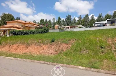 Terreno em condomínio fechado à venda na Avenida Alberto João Luchesi, Caxambu, Jundiaí