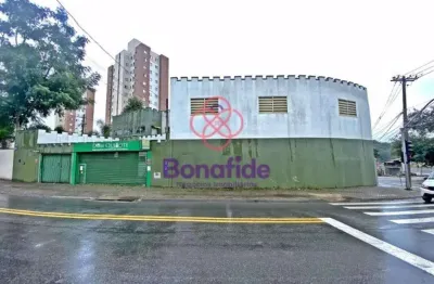 Casa com 2 quartos à venda na Rua Florindo Zambom, Cidade Nova, Jundiaí
