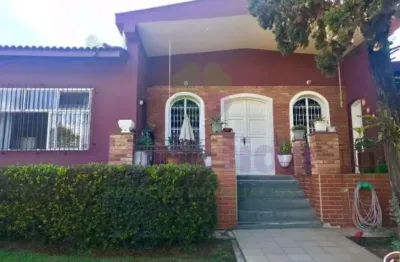 Casa com 3 quartos à venda na Rua Virgílio Nóia Pinto, Casa Branca, Jundiaí