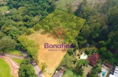 Terreno à venda na Avenida Augusto Mazzi, Jundiaí Mirim, Jundiaí