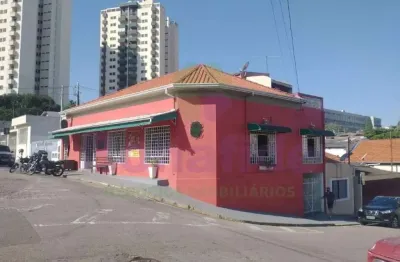 Ponto comercial à venda na Rua Visconde de Taunay, Vila Arens II, Jundiaí
