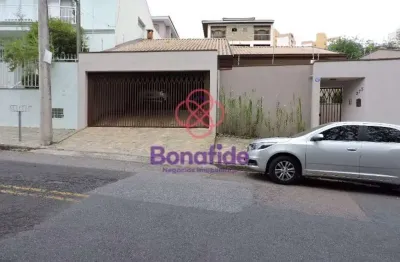 Casa residencial à venda, jardim paulista i, jundiaí - ca0767.