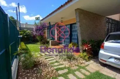 Casa residencial à venda, vila argos nova, jundiaí - ca0701.