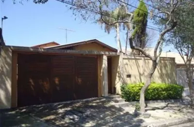 Casa para venda localizada no bairro vila progresso, em jundiaí/sp.