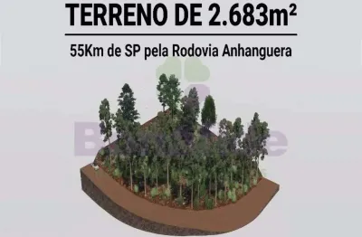 Terreno residencial à venda, campo realengo, jarinu - te0148.