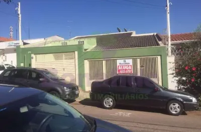 Casa com 3 quartos à venda na Avenida Amadeu Ribeiro, 128, Anhangabaú, Jundiaí