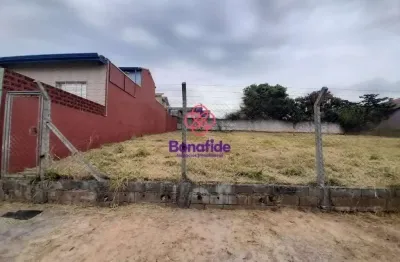 Terreno à venda na Rua José Stella, Ana Luiza, Itupeva