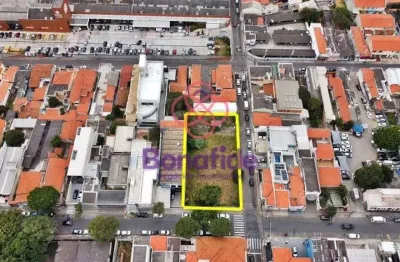 Terreno à venda na Rua Siqueira de Moraes, Centro, Jundiaí