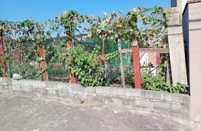Terreno à venda na Rua Sebastião Zacharias, Cidade Nova, Jundiaí