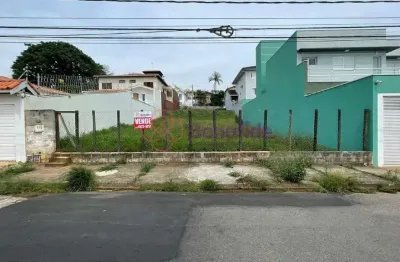 Terreno para venda, localizado no bairro jardim samambaias, na cidade de jundiaí.