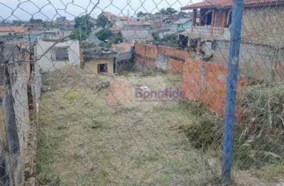 Terreno de 300 m² à venda em jardim do lago, jundiaí – residencial/comercial