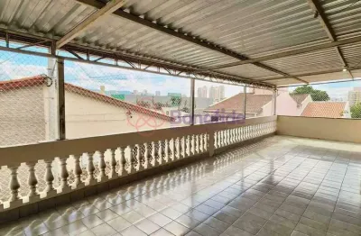 Casa com 2 quartos à venda na Rua Lima Barreto, 80, Vila Arens II, Jundiaí
