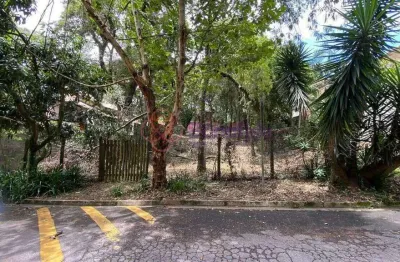 Terreno em condomínio fechado à venda na Avenida Malota, 330, Chácara Malota, Jundiaí
