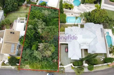 Terreno para VENDA localizado no bairro CHÁCARA MALOTA, em Jundiaí/SP.