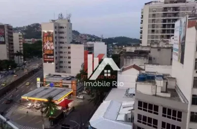 Cobertura residencial à venda, maracanã, rio de janeiro - co0074.