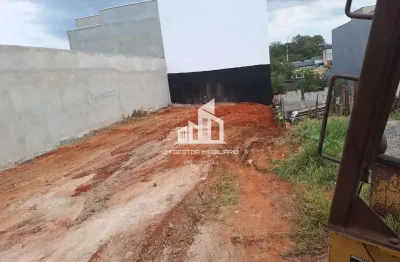 Terreno, residencial jardim nathália, sorocaba - r$ 165 mil, cod: 815
