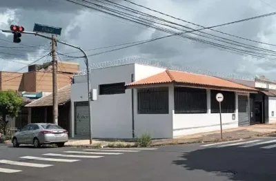 Ponto comercial à venda no Alto do Ipiranga, Ribeirão Preto 