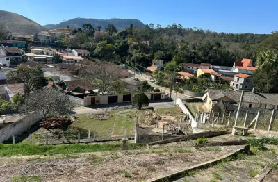 Terreno à venda na Imobiliária Re/max Mirante Da Serra, ., Vila Suissa, Miguel Pereira