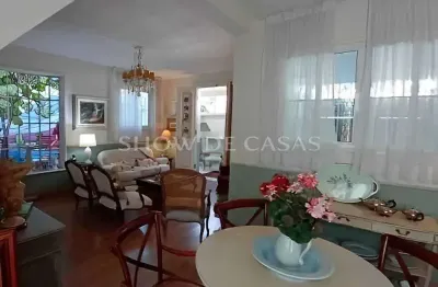 Casa com 4 quartos à venda na Rua Cândido Gaffree, --, Urca, Rio de Janeiro