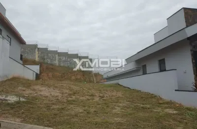 Terreno em condomínio fechado à venda na Rua José Adrião Cassalho Júnior, 1, Vila Ana, Jundiaí