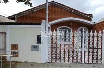 Casa com 2 quartos para alugar na Avenida Doutor Sebastião Mendes Silva, 1, Anhangabaú, Jundiaí