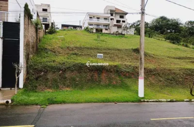 Terreno em condomínio fechado à venda na Rua Doutor José Carlos Lery Guimarães (N Gramado), Nova Gramado, Juiz de Fora