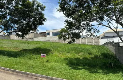 Terreno em condomínio fechado à venda no Residencial Alvim, Juiz de Fora 