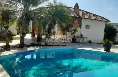 Casa com 6 quartos para alugar na Rua das Seriemas, --, Cidade Jardim, Uberlândia