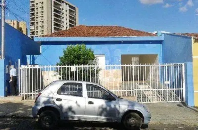 Casa com 7 quartos para alugar na Rua Melo Viana, --, Martins, Uberlândia