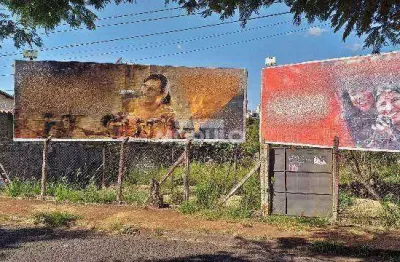 Terreno para aluguel, cidade jardim - uberlândia/mg