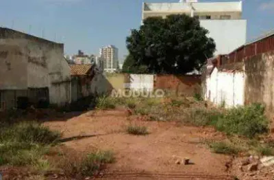 Terreno à venda na Avenida Rio Branco, --, Cazeca, Uberlândia