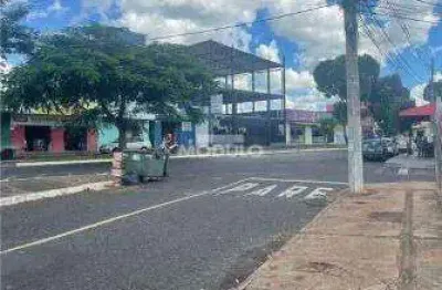 Terreno à venda na Rua Inácia Teodora da Silva, --, Granada, Uberlândia