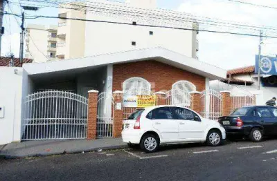 Casa comercial para alugar na Avenida Nicodemos Alves dos Santos, --, Saraiva, Uberlândia