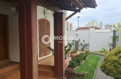 Casa com 4 quartos para alugar na Rua Professor Guaraciaba Santos, --, Tabajaras, Uberlândia