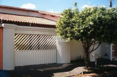 Casa residencial disponivel para locação no bairro jardim patrícia.