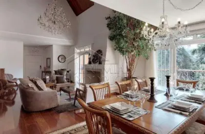 Apartamento com 5 quartos à venda na Vila Capivari, Campos do Jordão 