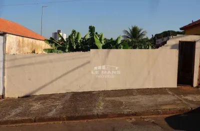 Terreno a venda, no bairro jardim monumento em piracicaba - sp
