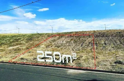 Terreno a venda no condomínio residencial canada no bairro bongue em piracicaba/sp
